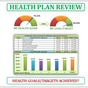 Health Plan Review